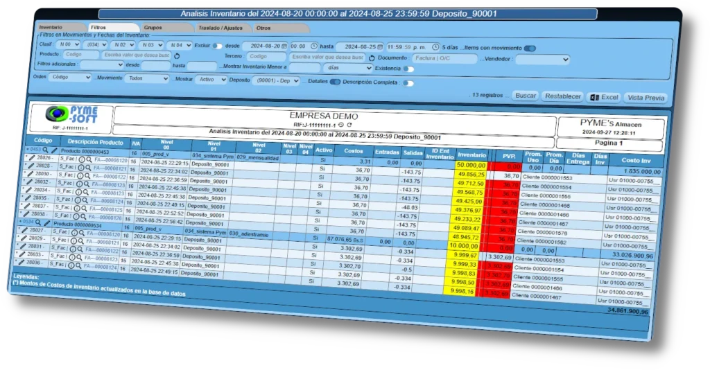 Módulo de Almacén Pyme'S - Control de Inventarios