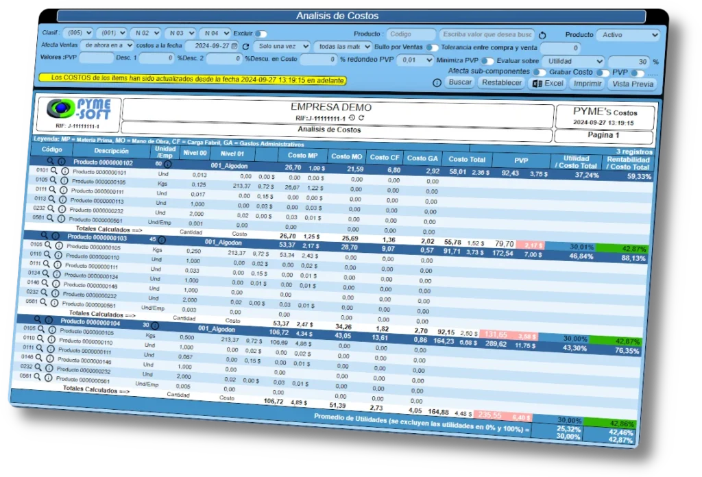 analisis-rentabilidad-productos
